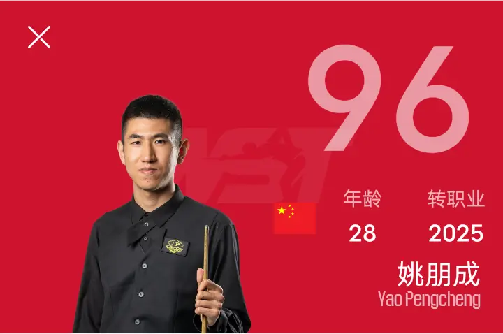 又七次打进, 北爱尔兰公