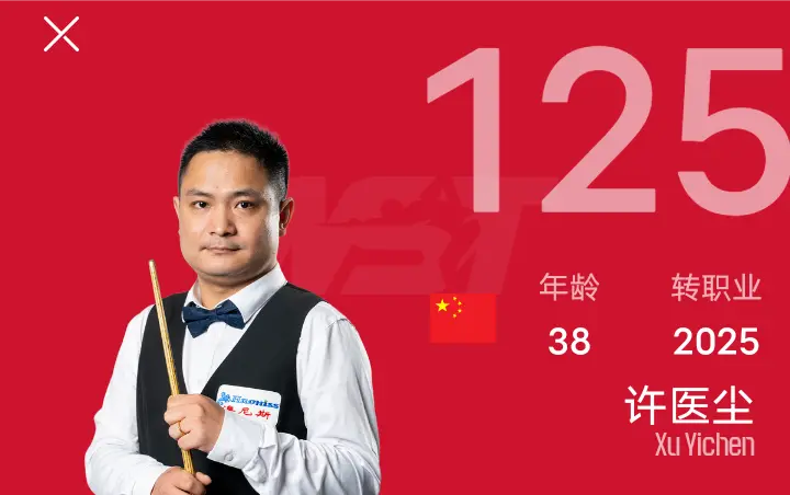蓝裕豪在大, src