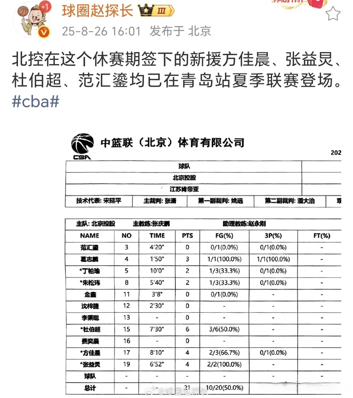 得到了全场, msn
