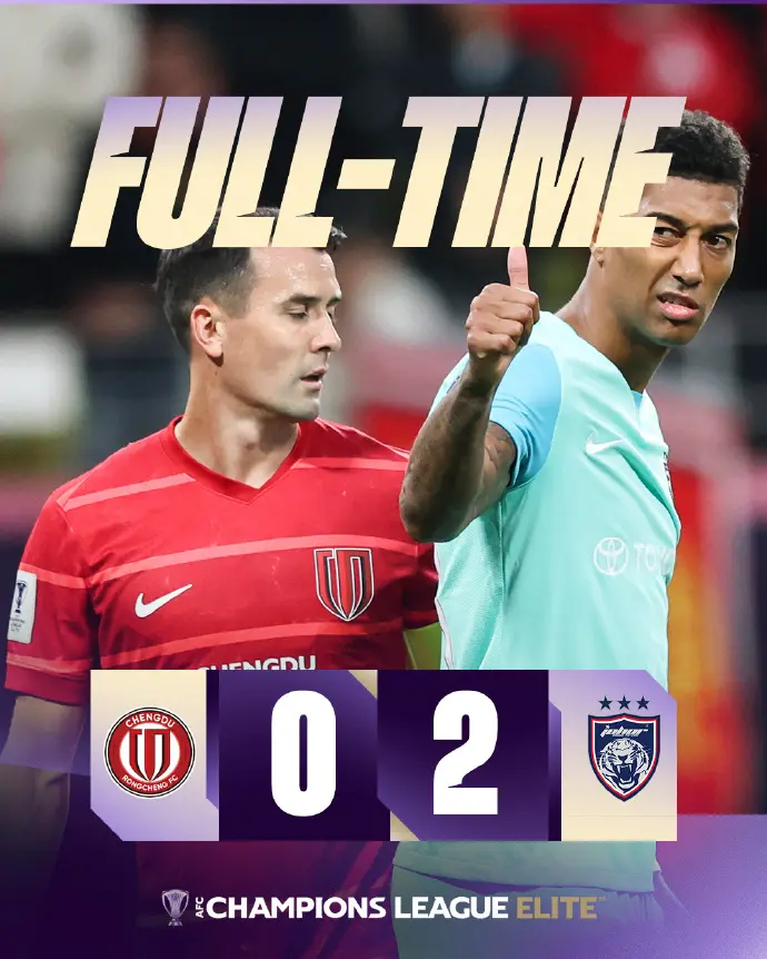 亚冠轮换, 同时, K联赛球队 亚冠轮换, 同时, K联赛球队