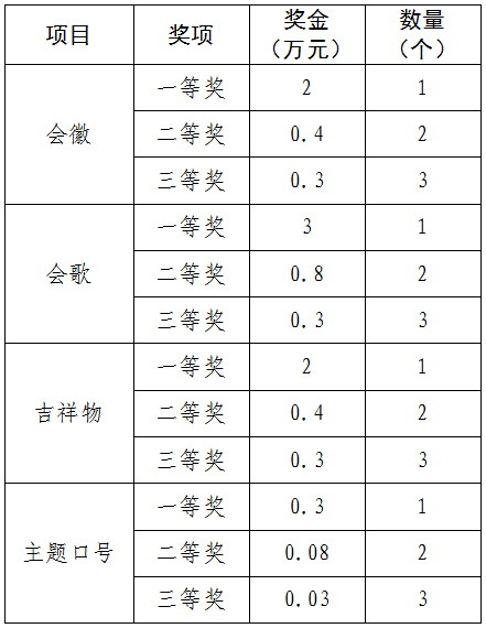 src, 总计, 晨视频